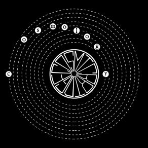 Download track Boxcutter - Active Transformation OM Unit, Cosmic Bridge RecordsBoxcutter, Star Fu