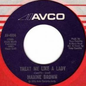 Download track I. O. U. Maxine Brown