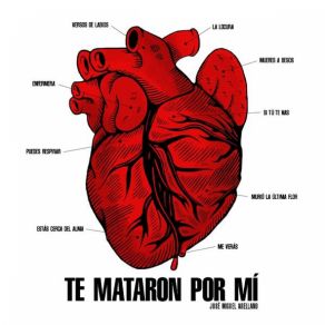 Download track Si Tu Te Vas Jose Miguel Arellano