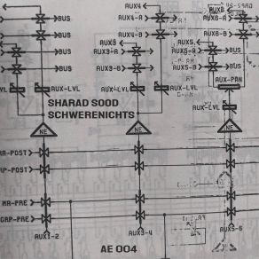 Download track So Simple It Gets Complicated Sharad Sood