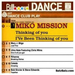 Download track I'Ve Been Thinking Of You (Club Version) Miko Mission