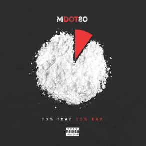 Download track Rotation M Dot 80Y Sic