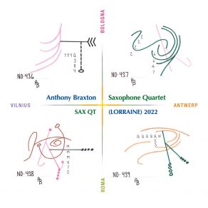 Download track COMPOSITION 439 - I Saxophone Quartet