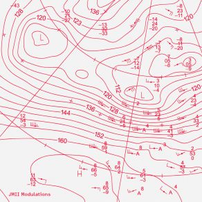 Download track Communication JMII