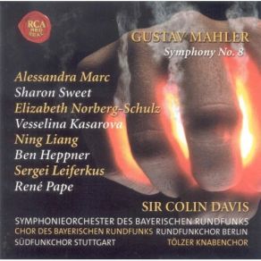 Download track I. Teil: Hymnus «Veni, Creator Spiritus! »: VIII. «Gloria Sit Patri Domino» Gustav Mahler