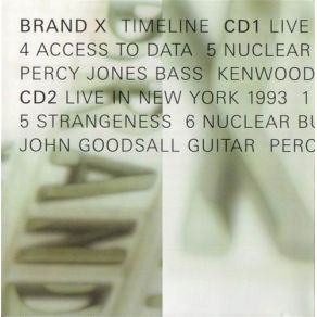 Download track Guitar Concerto Brand X