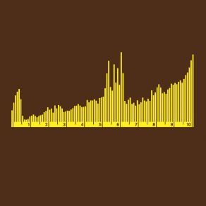 Download track Measure Tape Machinefabriek