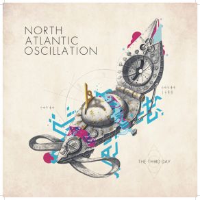 Download track Great Plains II North Atlantic Oscillation