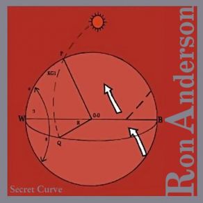 Download track Secret Curve Ron Anderson