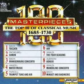 Download track Brandenburg Concerto No. 3, 1st Movement Johann Sebastian Bach