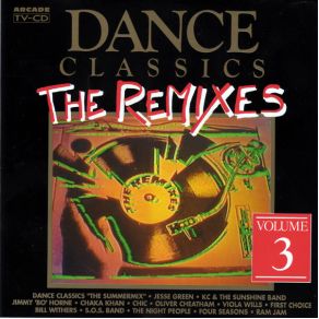 Download track I'M Every Woman (Remix Version Dancin' Danny D) Chaka Khan