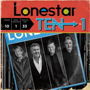 Download track I'm Already There (2023 Version) Lonestar