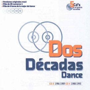 Download track Never Gonna Give You Up (Cake Mix) Dos Décadas Dance