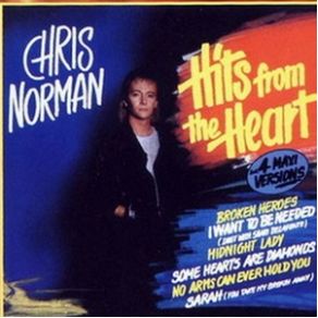 Download track I Want To Be Needed Chris Norman