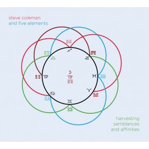 Download track 060706 - 2319 (Middle Of Water) Steve Coleman And Five Elements