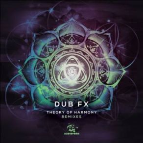 Download track Run (Random Movement Remix) Dub FX