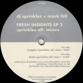 Download track Insights (Sprinkles Alt. Mix) DJ Sprinkles, Mark Fell