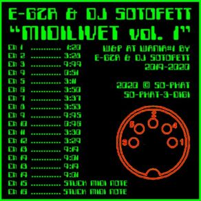 Download track Ch 7 DJ Sotofett