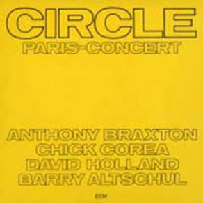 Download track Duet For Bass And Piano # 1 Chick Corea, The Circle