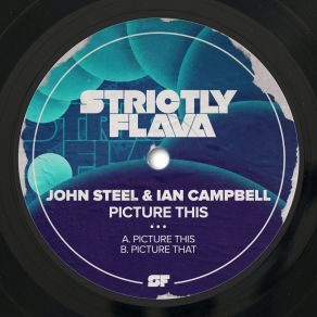 Download track Picture That Ian Campbell