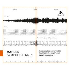Download track 02. Symphony No. 6 In A Minor Tragic II. Andante Moderato (Live) Gustav Mahler