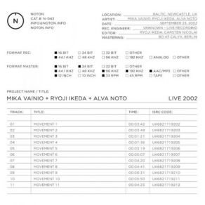 Download track Mika Vainio + Ryoji Ikeda + Alva Noto - Movements 1 Ryoji Ikeda, Alva Noto, Mika Vainio